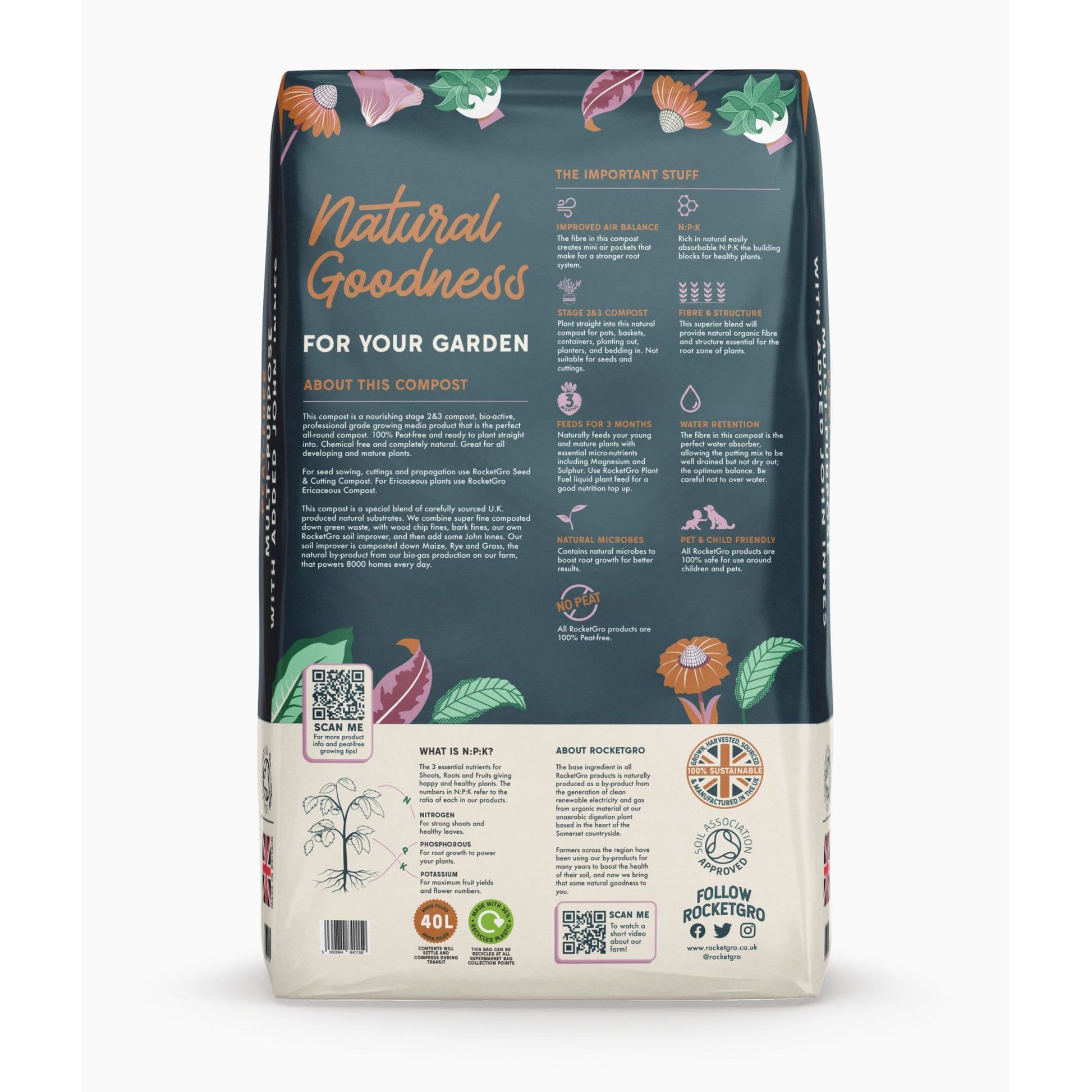 Rocket Gro Multi Purpose with John Innes Compost 40L