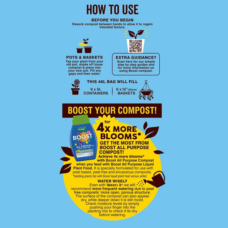 Westland Boost Multi Purpose Compost 46L