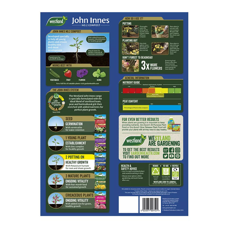 Westland John Innes PF No.2 Potting-on 10L